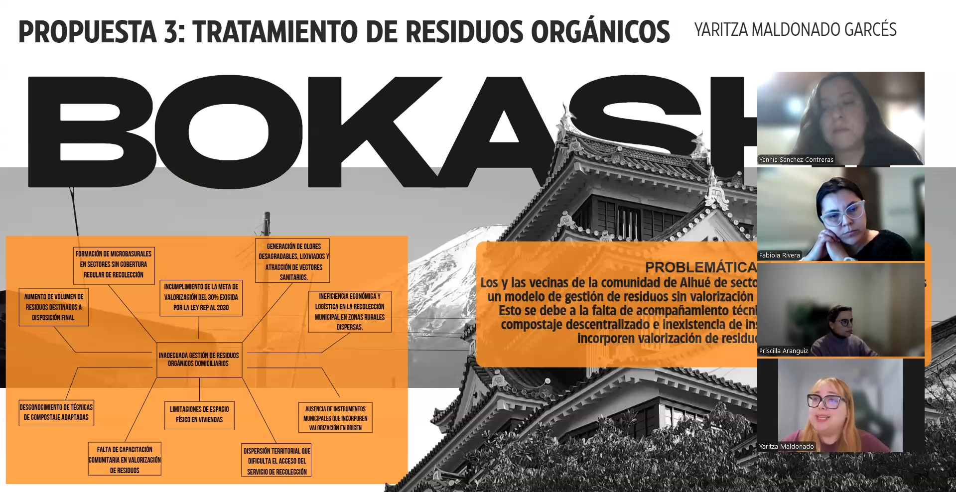 Screenshot de la presentación virtual de resultados de la asignatura.