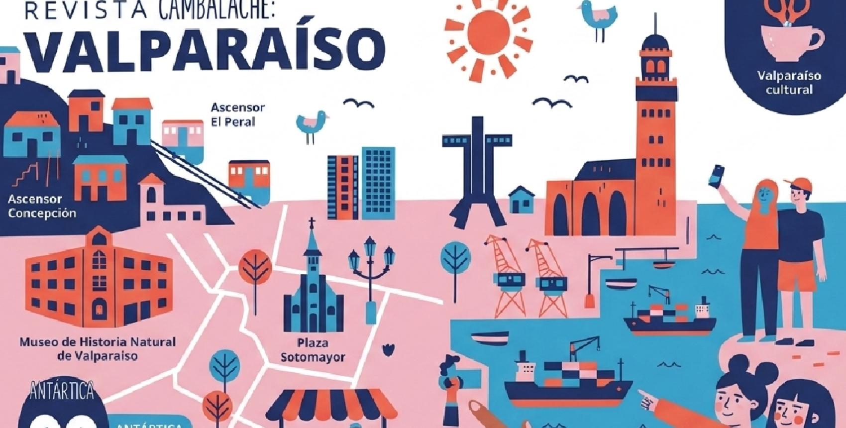revista