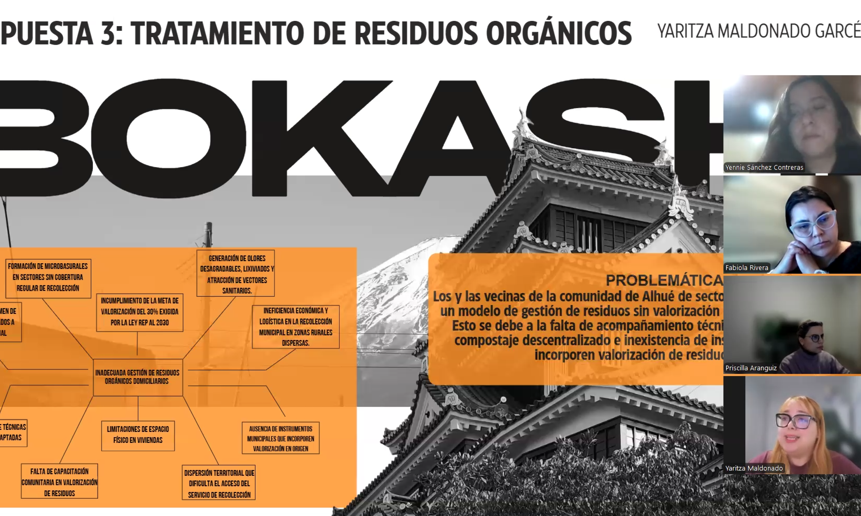 Screenshot de la presentación virtual de resultados de la asignatura.