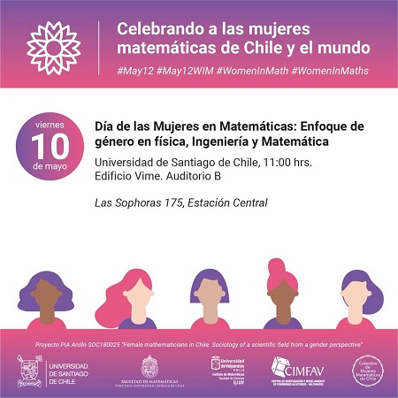 Día de las Mujeres en Matemáticas Vicerrectoría de Vinculación con el